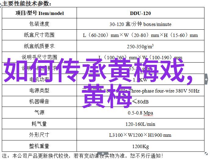黄梅戏表演的时尚化